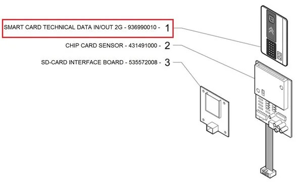 minib16389b6-c2a5-47c1-a5d2-b5a86ca992e5